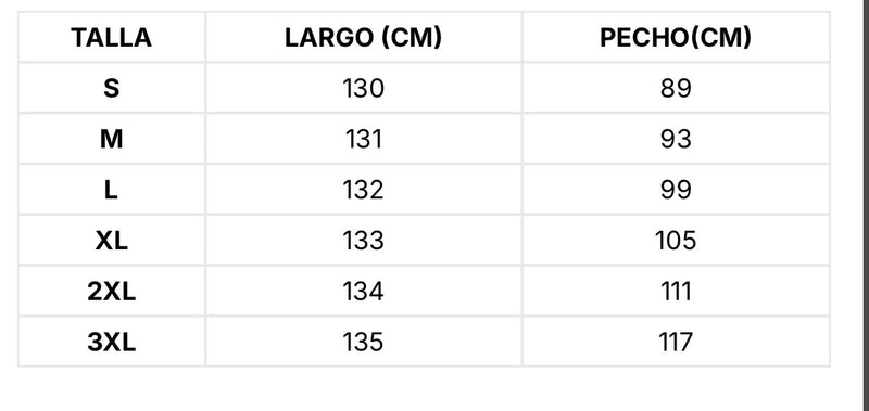 Guía de tallas