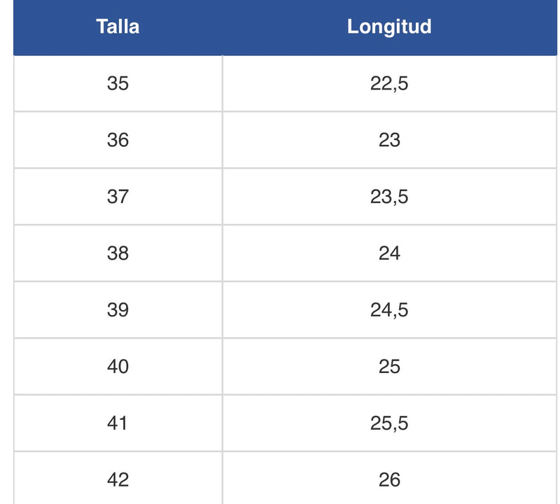 Guía de tallas