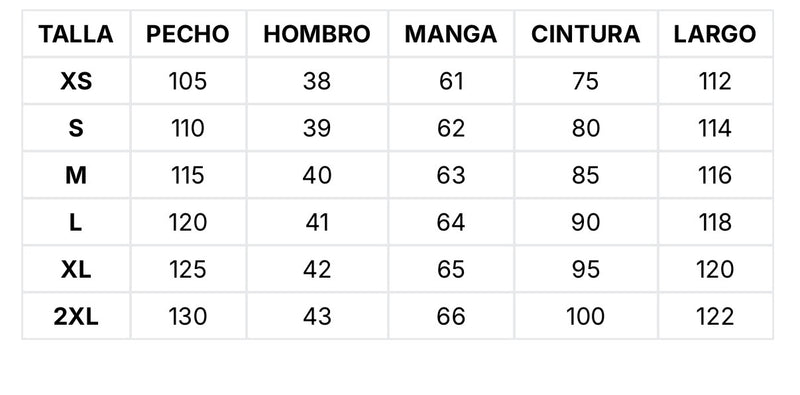 Guía de tallas