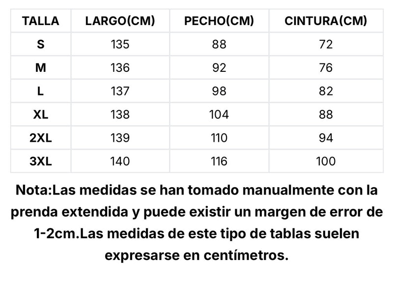 Guía de tallas