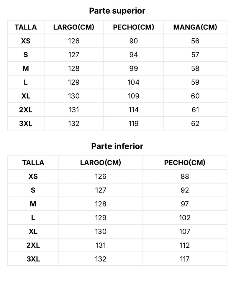 Guía de tallas