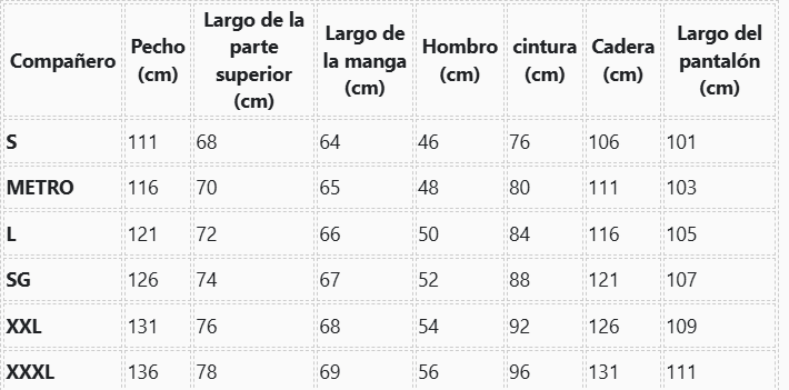 Guía de tallas