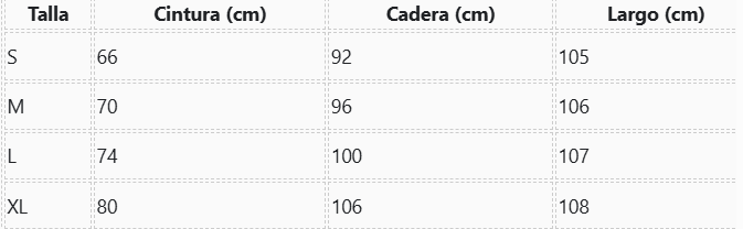 Guía de tallas