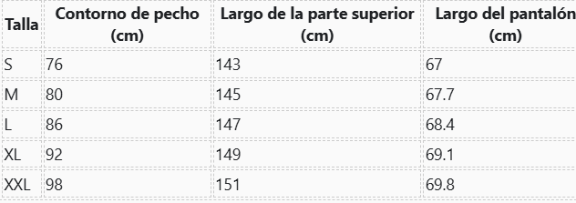 Guía de tallas