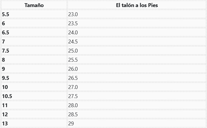 Guía de tallas