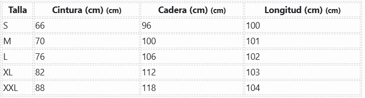 Guía de tallas
