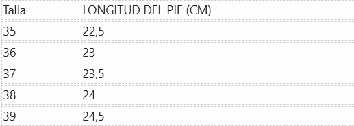 Guía de tallas