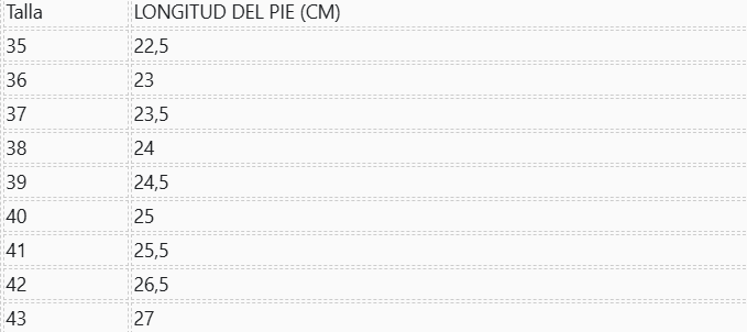 Guía de tallas
