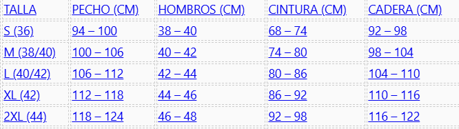 Guía de tallas