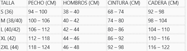 Guía de tallas
