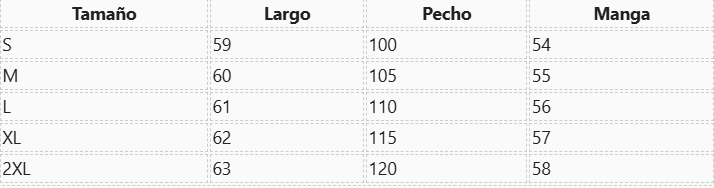 Guía de tallas