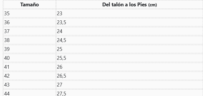 Guía de tallas