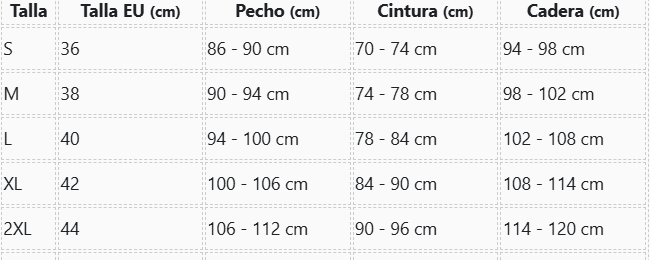 Guía de tallas