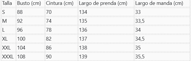 Guía de tallas