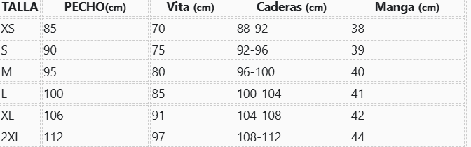 Guía de tallas