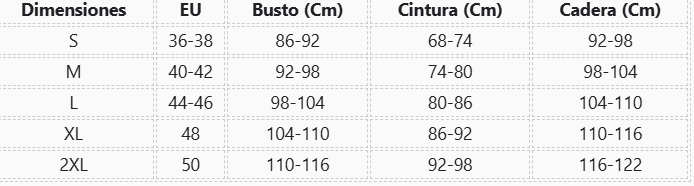 Guía de tallas