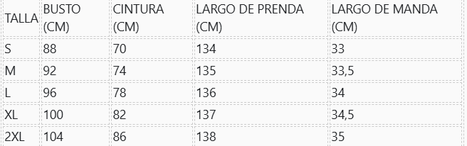 Guía de tallas