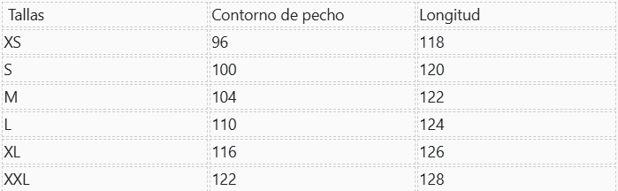 Guía de tallas