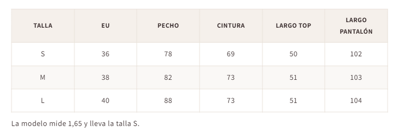 Guía de tallas