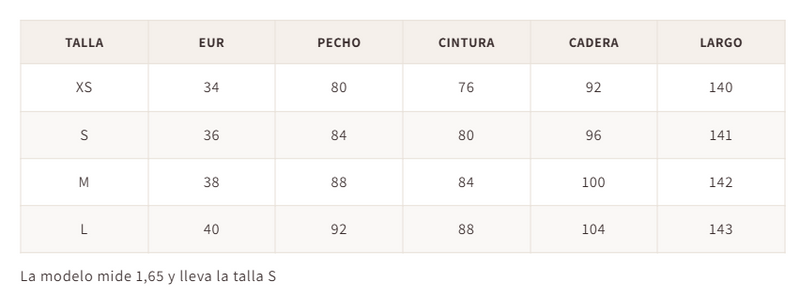 Guía de tallas