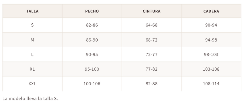 Guía de tallas