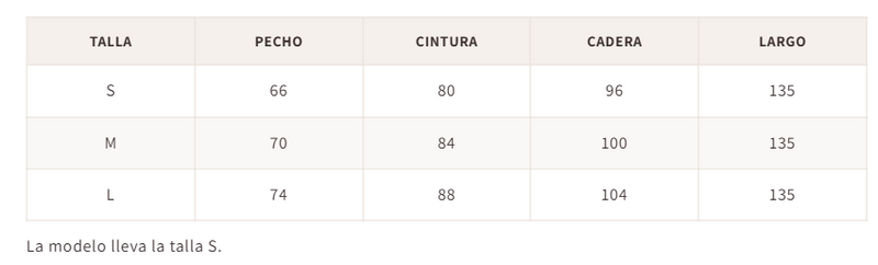 Guía de tallas