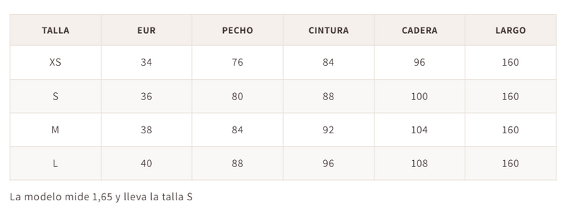 Guía de tallas