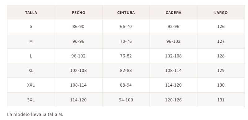 Guía de tallas