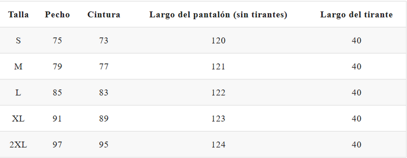 Guía de tallas
