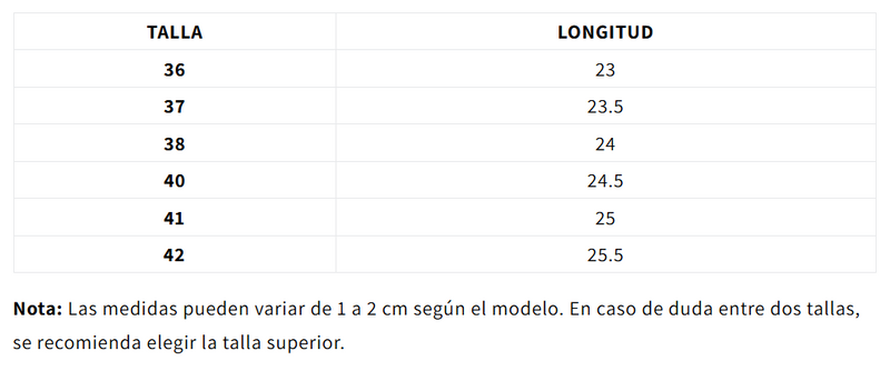 Guía de tallas
