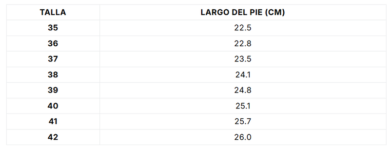 Guía de tallas