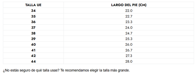 Guía de tallas