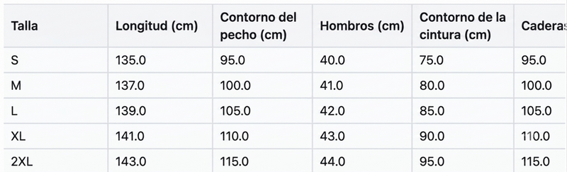 Guía de tallas