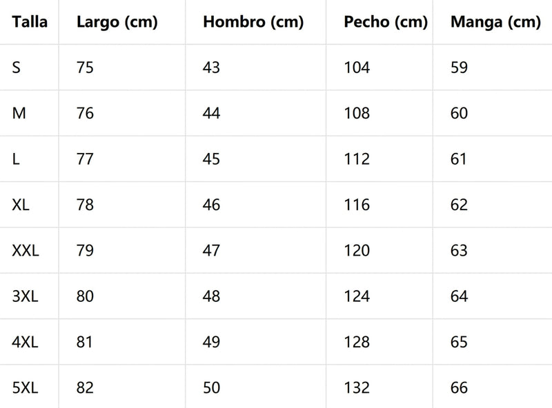 Guía de tallas
